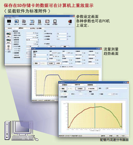 FSCS10C2-00C